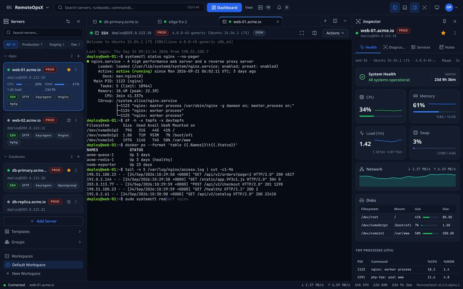 RemoteOpsX با تم تیره: نوار کناری سرورها که در دو گروه Apps و Databases دستهبندی شدهاند، سه تب SSH که web-01.acme.io در آن فعال است و خروجی systemctl status nginx، مصرف دیسک، کانتینرها و یک لاگ دسترسی را نشان میدهد، عبارت تایپشدهٔ «sudo systemctl res» با پیشنهاد خاکستری درونخطی «tart nginx»، و پنل Inspector با وضعیت زندهٔ CPU، حافظه، بار، شبکه و دیسک.